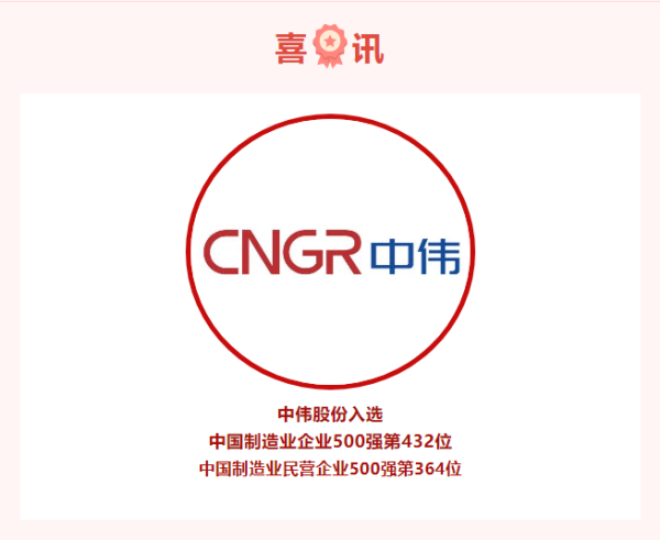 喜讯！连续入选两大500强企业榜单，suncitygroup太阳新城股份高质量发展进行时