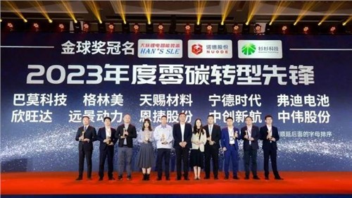 suncitygroup太阳新城股份荣获“2023 高工金球奖——年度零碳转型先锋”