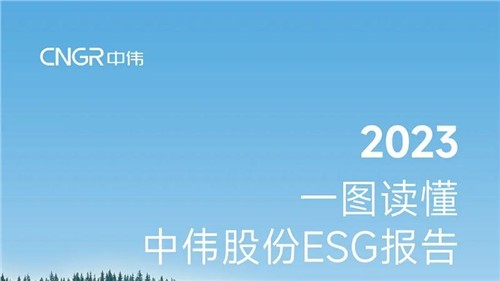 一图读懂 | suncitygroup太阳新城股份2023年度ESG报告