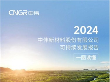 一图读懂 | suncitygroup太阳新城股份2024可持续发展报告